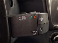 Dacia Sandero 1.5 DCI Stepway 90 Ps Hatchback